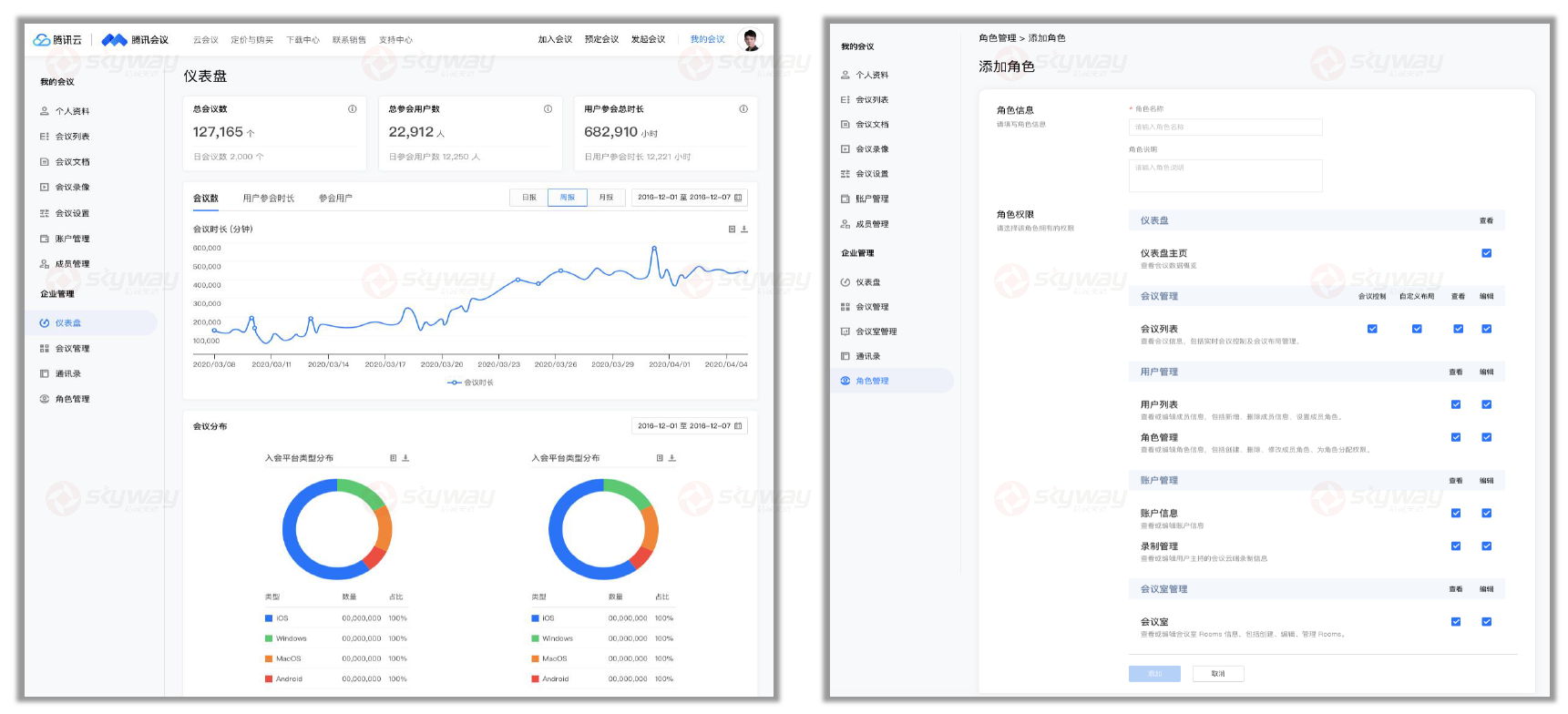 15、会议运营平台展示会议仪表盘、设置自定义管理角色.png