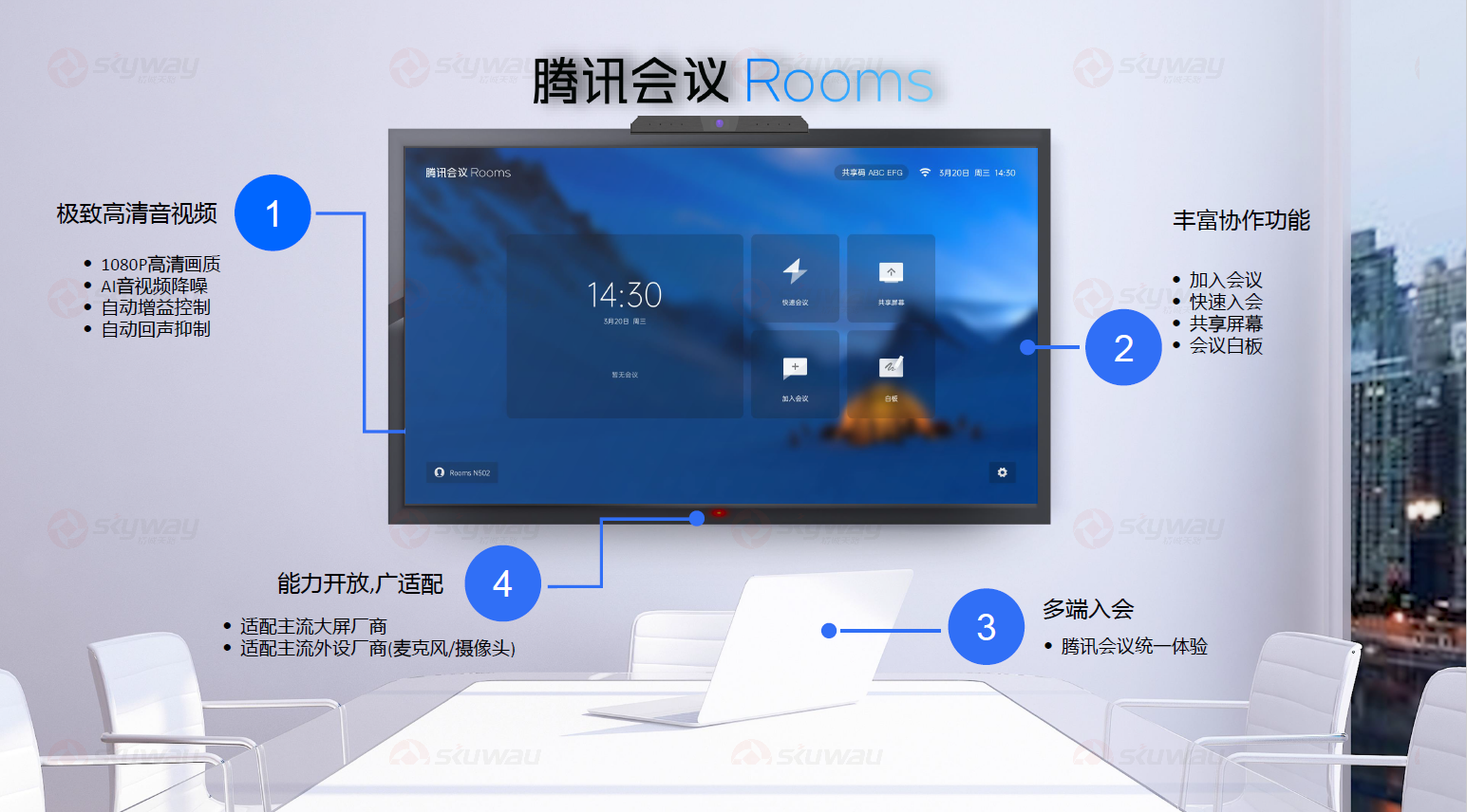 1、腾讯会议rooms介绍.png