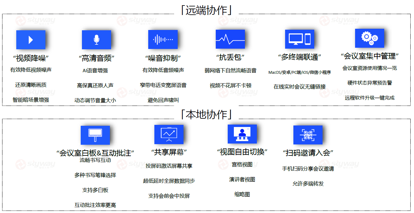 2、腾讯会议rooms-高质量虚拟会议空间.png