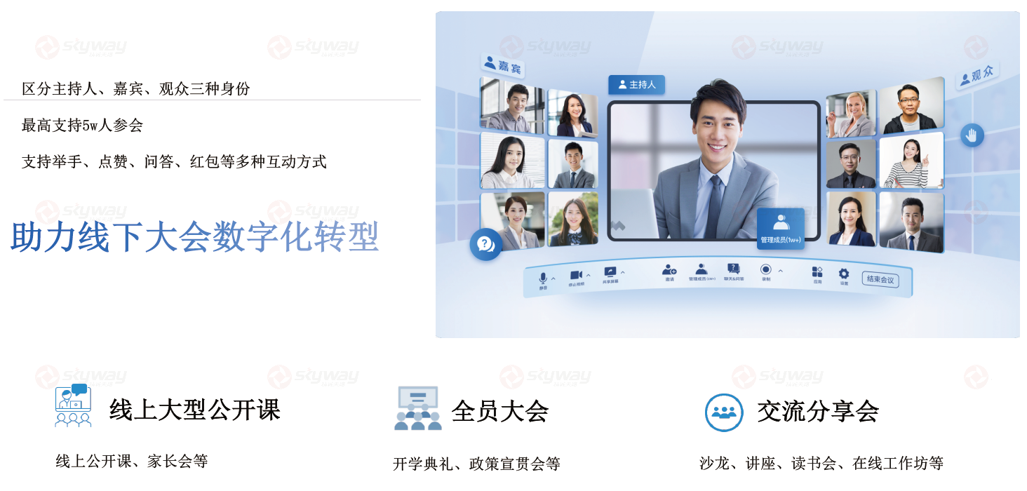 1、腾讯视频会议Webinar-助力线下大会数字化.png