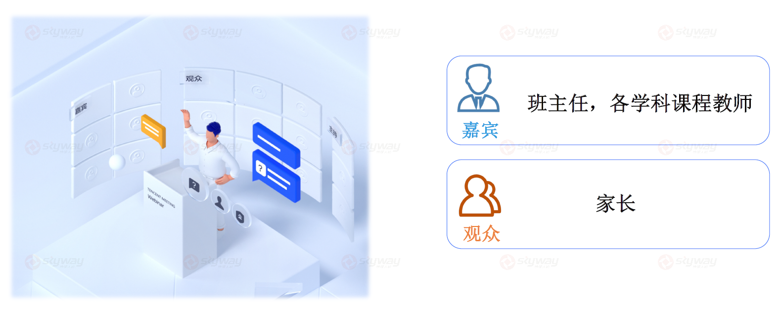 9、腾讯视频会议Webinar-应用场景-家长会.png