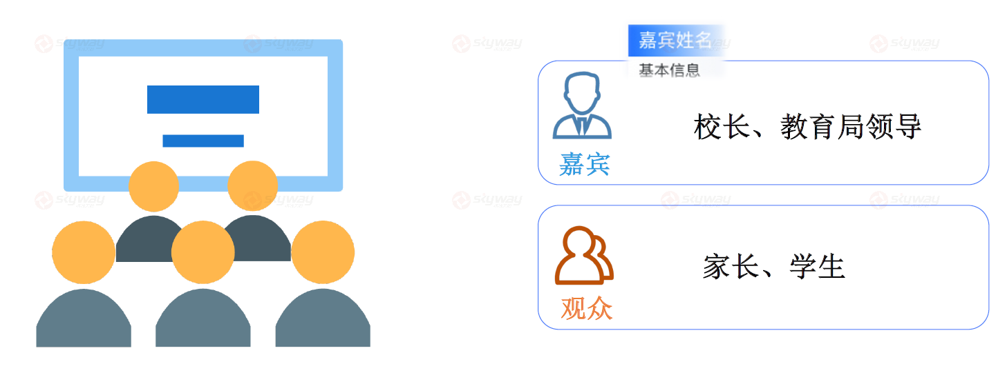 10、腾讯视频会议Webinar-应用场景-全员大会.png