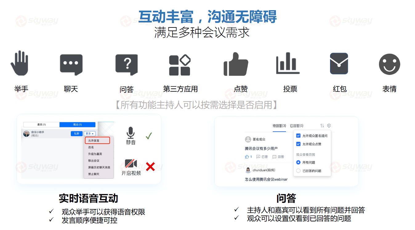 11、网络研讨会Webinar-会中互动.png