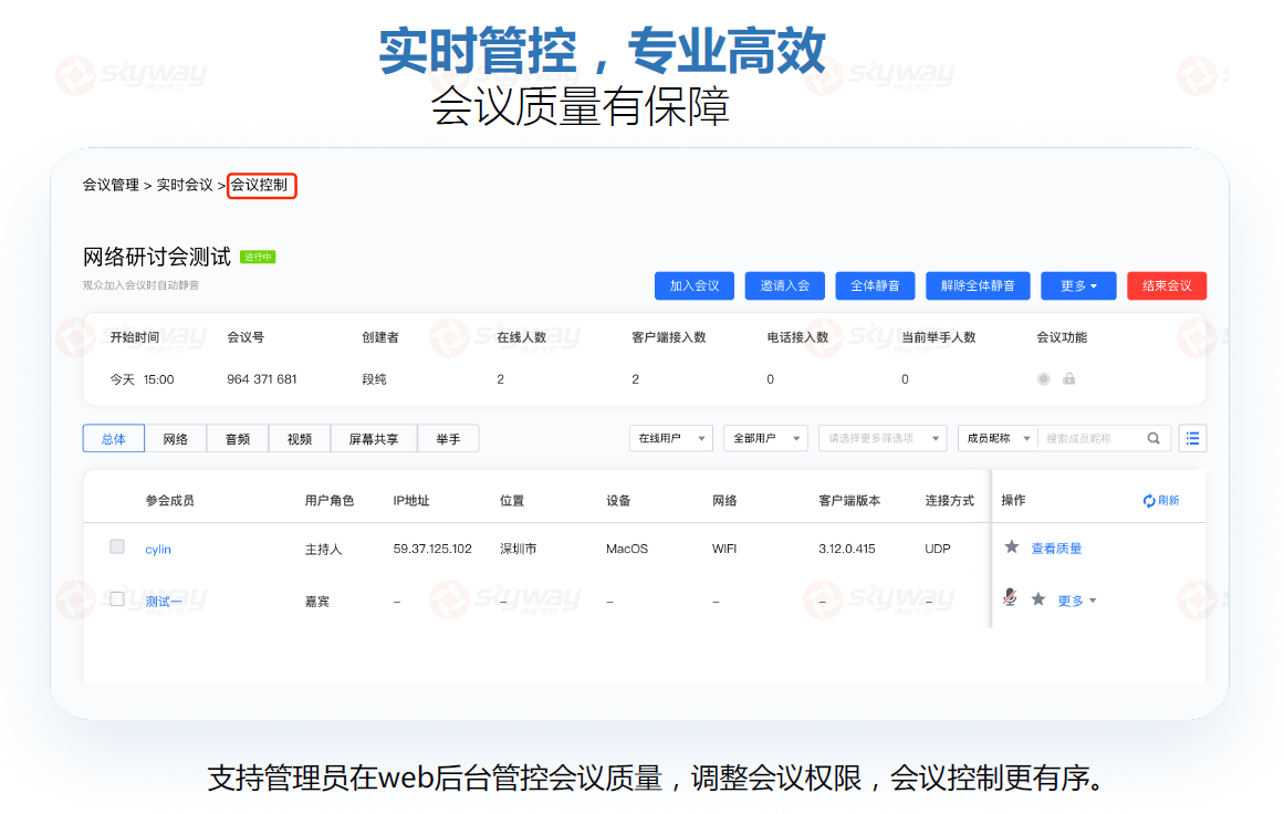 15、网络研讨会Webinar-Web实时会控后台.png