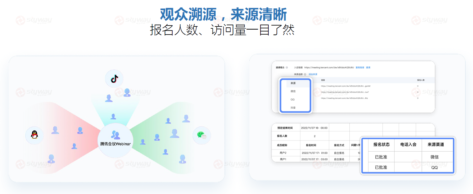 16、网络研讨会Webinar-观众溯源.png