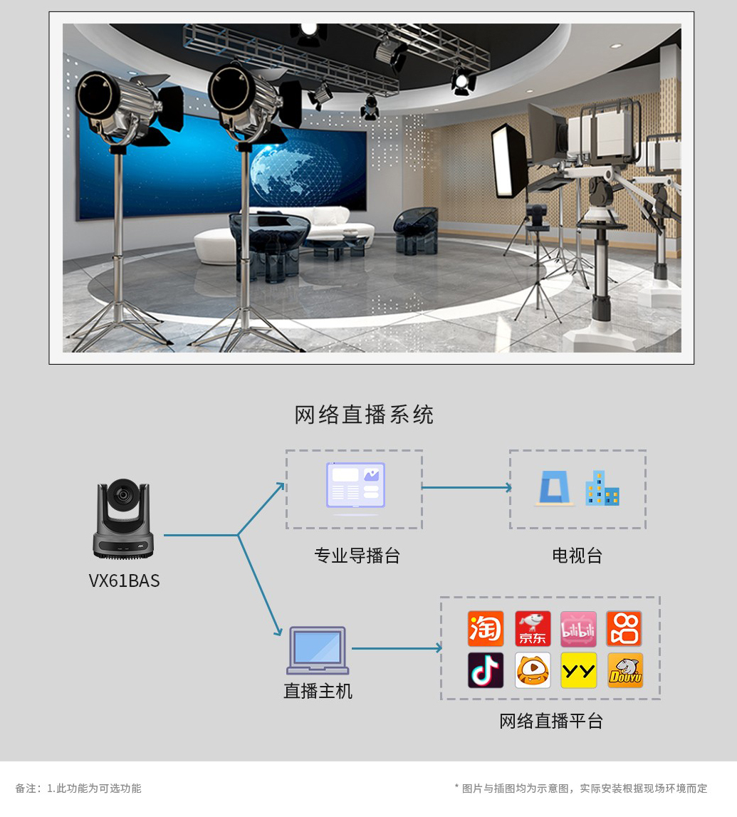 12、维海德VX61BAS 网络直播系统.jpg