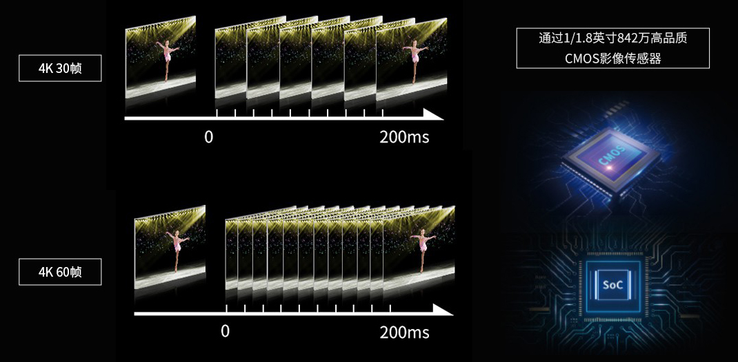 2、维海德VX60AS 高品质画面.jpg