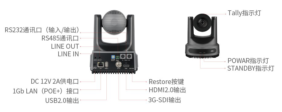 7、维海德VX60AS 专业级接口.png