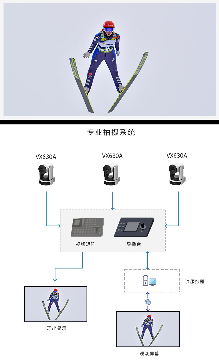 11、维海德VX630A 专业拍摄系统.jpg