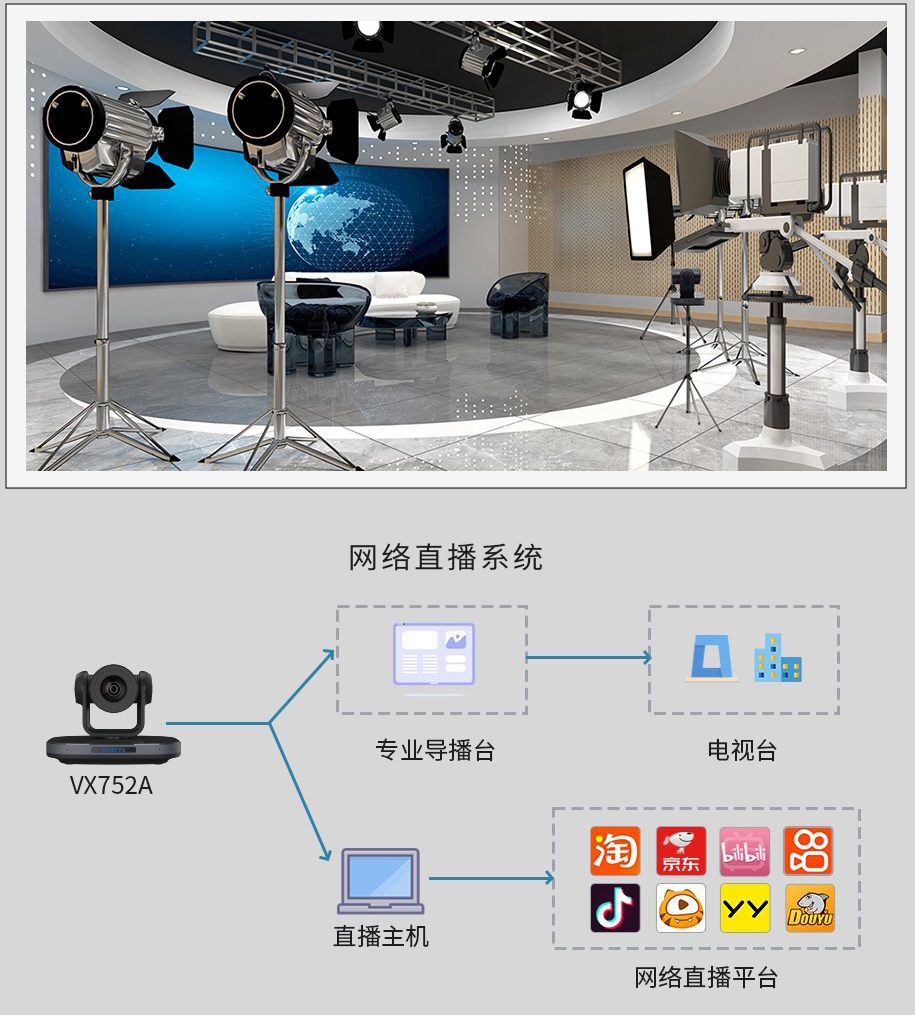 17、维海德VX752A 网络直播系统.jpg