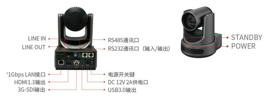 11、维海德V61XV61XS 专业全接口，四路同出.jpg