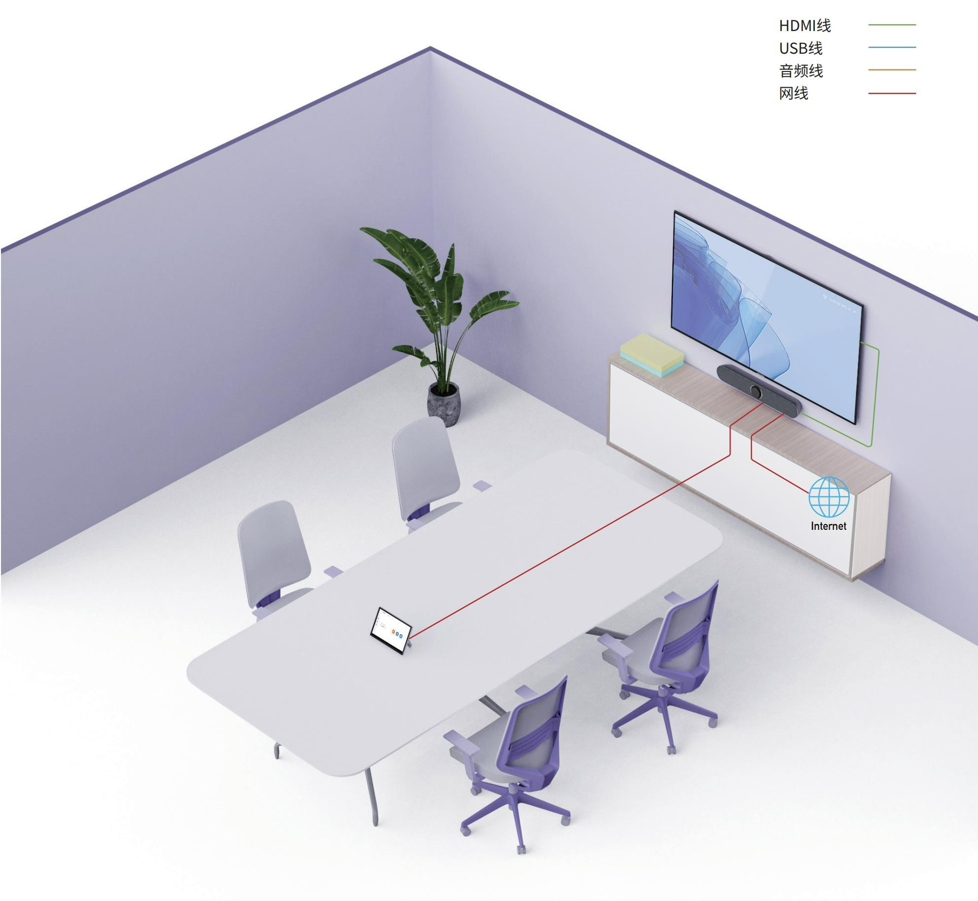 7、维海德VHD小型会议室解决方案（安卓一体机）-会议室部署图.jpg