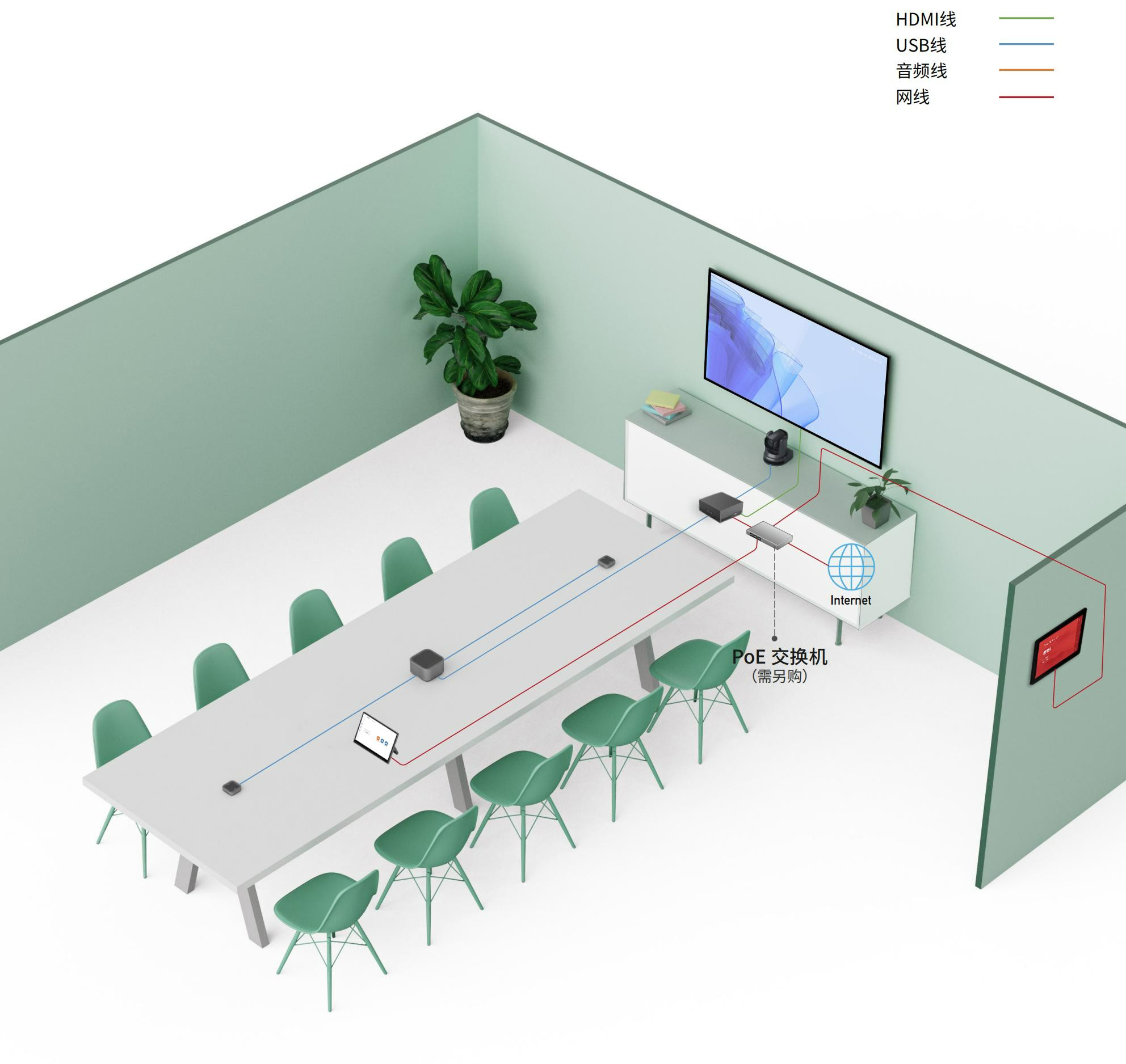 7、VHD维海德中型会议室解决方案-会议室部署图.jpg