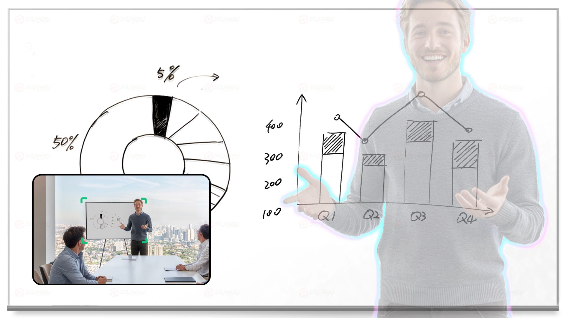智能白板-影石 Insta360 Connect AI 双摄视频会议一体机.png