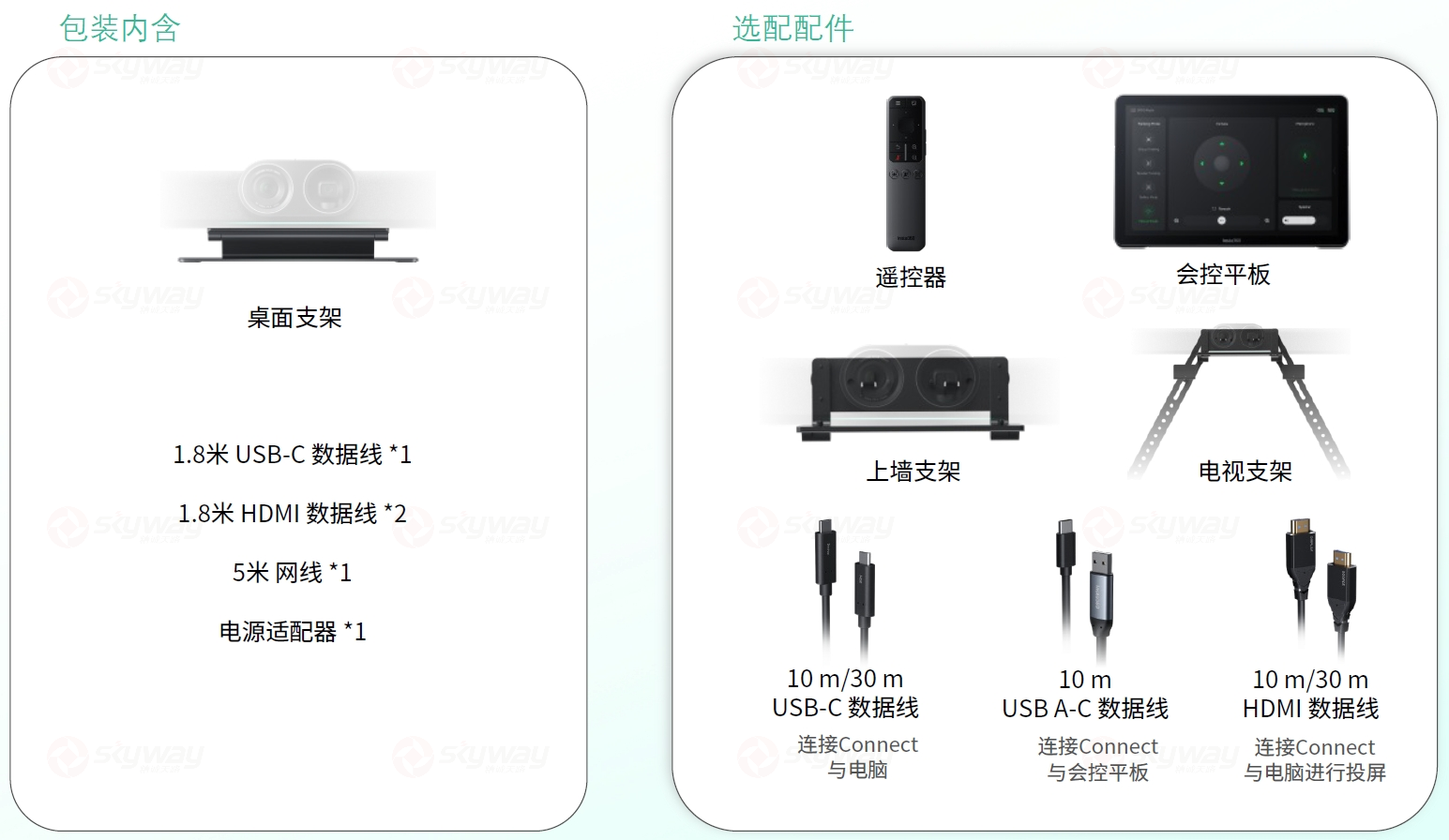 产品包装、选配配件-影石 Insta360 Connect AI 双摄视频会议一体机.png